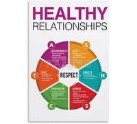 Healthy Relationships Therapy Poster Canvas Wall Art Print
