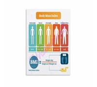 Healthy Weight Range Poster for Doctor Clinic Nutrition Office | Understand your body composition and set realistic wellness goals using BMI ranges(Framed,12x18inch(30x45cm))