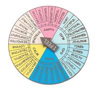 Healvian Badge Métal Roue des Émotions - Insigne Décoratif Compact en Alliage Robuste Accessoire Léger pour Régulation Émotionnelle Stress Décoration Santé Mentale