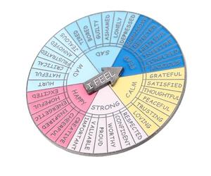 Healvian Broche Roue des Émotions en Métal Multicolore, Broche Rétro Rotative pour Plateau Tournant, Accessoire pour Test Psychologique Social