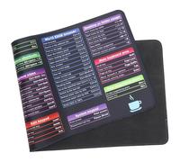 Healvian Tapis de Clavier et Souris Antidérapant en Caoutchouc Épais Raccourcis Clavier Anglais Imprimés Grand Tapis de Bureau Multifonction pour Décoration et Matériel de Bureau