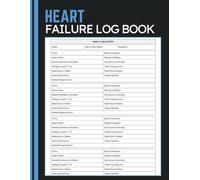 Heart Failure Log Book: Daily Tracking Journal for Weight, Blood Pressure, Heart Rate, Symptom Changes, Medication Intake, Activity, Sleep Patterns, and Care Observations
