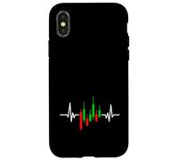 Heartbeat Stock Trader Day Trading Crypto Money Investisseur Coque pour iPhone X/XS