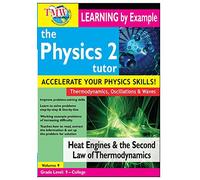 Heat Engines and The Second Law of Thermodynamics