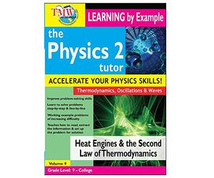 Heat Engines and The Second Law of Thermodynamics