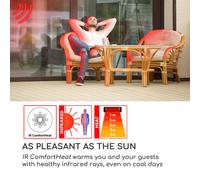 Heat Guard Focus radiateur de terrasse IR ComfortHeat 1000/2000W gris