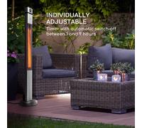 Heat Guru Plus radiateur 2000 W 3 vitesses Télécommande argent