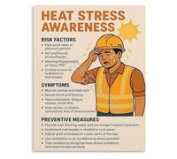Heat Illness Warning Signs Poster Occupational Risk Factor Reference Chart