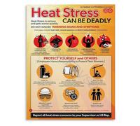 Heat Stress Alert Poster Can Be Deadly Prevention Essential Guide for Workers Canvas for Construction Site(Framed,16x24inch(40x60cm))