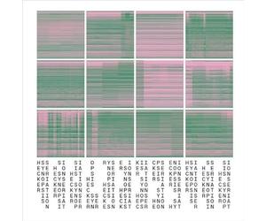 Hecker - Synopsis Seriation