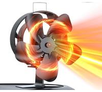 HECUSAM Ventilateur Poele à Bois 6 Pales Avec ThermomèTre, 2-In-1-Ventilateur de CheminéE Alimenté par la Chaleu, TrèS RéSistant, Silencieux Et Respectueux pour PoêLe à Bois/Cheminée