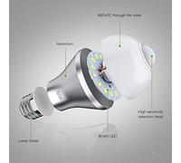 HEEPDD Ampoule à Détecteur de Mouvement, 6500 K Blanc Froid, Marche/arrêt Automatique, Ampoule LED de sécurité Activée par le Mouvement 9 W E27 Smart Pir LED Extérieure à