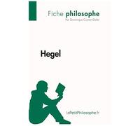 Hegel (Fiche Philosophe) :Comprendre La Philosophie Avec Lepetitphilosophe.Fr
