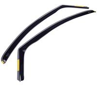 Heko 15149 Coupe-Vent