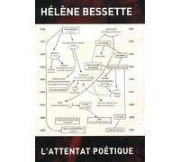 Hélène Bessette: L'attentat poétique