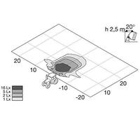 Hella 1g4 003 470-051 Projecteur De Travail, H3