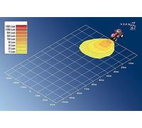 Hella 1ga 007 506-011 Projecteur De Travail, H3