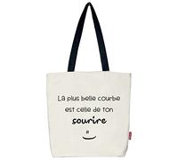 hello-bags Women's Bn-003-laplusbelle Canvas tote bag with zip, lining and inner pocket. Outer material: 100% cotton. Includes gift envelope. Measurements: 37 x 38 cm.