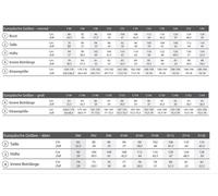 Helly Hansen T-shirt Lifa Active XL