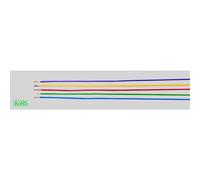 HELU 29372 Conducteur individuel H05V-K 1 x 1 mm² rouge, blanc 100 m