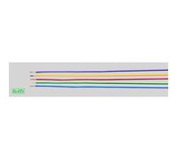 HELU 29376 Conducteur individuel H05V-K 1 x 0.75 mm² bleu, blanc 100 m