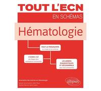 Hématologie: Tout le programme en images et en schémas