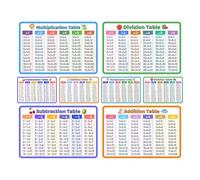 Hemobllo 8pièces Cartes Flash Math Éducatives Addition Soustraction Multiplication Division Jeu Table de Multiplication Réutilisable pour Garçons et Filles Maison et Classe