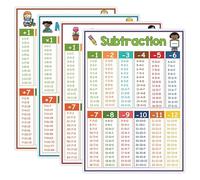 Hemobllo Affiche De Table De Multiplication 4 Pièces Cartes Mathématiques Addition Soustraction Division Pour Classe Maison Et École Primaire Poster Mural Éducatif Coloré 28.50 X 21.00 Cm