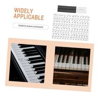 Hemobllo Autocollants Piano Clavier Débutant Stickers Notes Musique Durables et Amovibles pour Clavier Électronique Guide Touche Noir