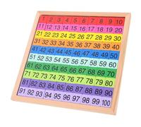 Hemobllo Éducatif Bois Montessori pour Apprentissage des Mathématiques Tableau Numérique pour Garçon Fille Outil Pédagogique Parent-garçon Fille pour Compter et Calculer