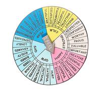 HEMOTON Badge Roue des Émotions Portable Alliage Décoration Polyvalente pour Clé ou Vêtement Accessoire pour et Expression des Sentiments