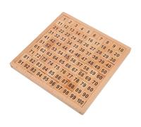 HEMOTON Jeu Éducatif Mathématique Montessori en Bois de Hêtre, Planche Numérique 1-100, Interactif pour Apprendre à Compter, Addition et Soustraction, pour Garçon et Filles en 1ère Année,