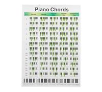 HEMOTON Partition Piano Debutant Partition De Piano Grille D'Accords De Musical Posters Affiches Apprentissage Guide D'Apprentissage Du Tableau D'EntraîNement Pour Les DéButants