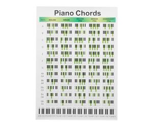 HEMOTON Partition Piano Debutant Partition De Piano Grille D'Accords De Musical Posters Affiches Apprentissage Guide D'Apprentissage Du Tableau D'EntraîNement Pour Les DéButants
