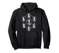 Henry VIII Six épouses Tudor Histoire Diagramme Graphique Sweat à Capuche