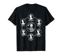 Henry VIII Six épouses Tudor Histoire Diagramme Graphique T-Shirt