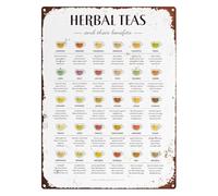 Herbal Tea Guide Infusion Chart Educational Metal Tin Sign Vintage Wall Poster Kitchen Home Decor School Classroom Art 8 X 12 inch