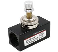 Heschen pneumatique Vanne de contrôle de la vitesse du débit Re-04 Taille 1/2 PT Port 2 position
