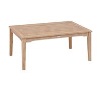 Hespéride Table Basse de Jardin rectangulaire Lacovia Acacia