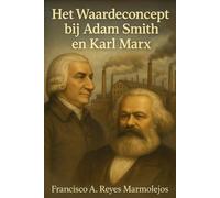 Het concept waarde bij Adam Smith en Karl Marx.