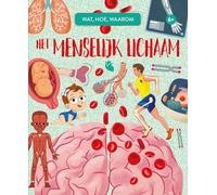 Het menselijk lichaam