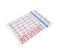 HETHLIF Tableau d'Accords de Guitare, à Afficher dans les Salles de Classe de Musique pour Permettre aux étudiants de Pratiquer les Accords et les Doigtés, adapté à Toute Personne Apprenant ou