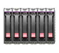 HPE Modèle du produit : Enterprise