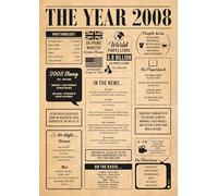 Hewson's Gifts Poster 2005 - Cadeau original pour 18e anniversaire ou couple célébrant leur 18e anniversaire de mariage (sans cadre)