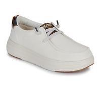 HEYDUDE Slip ons WENDY NOVA CLASSIC in Blanc 40