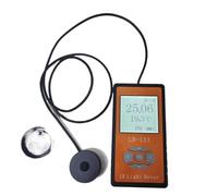 HFWRDVJCM pour Plantes LED Culture/Jardin/Intérieur/Photogra Intensité Lumineuse LED Illuminomètre Luminomètre Infrarouge Irradiance Power Meter Testeur Radiomètre