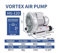 HG-120/180/250 ventilateur haute pression ventilateur centrifuge ventilateur industriel puissant pompe à Air pompe à vide aérateur d'étang à poissons Usage domestique(HG-120,1 UK)