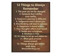 HGETJOHXEM 12 Things To Always Remember Motivational Poster Inspirational Quote Wall-Art for Office Living Room Bedroom Home Decor(Framed,16x24inch(40x60cm))