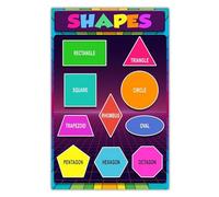 HGETJOHXEM 2D Shapes Anchor Chart for Early Learners - Laminated Teacher Poster for Circle Time, Math Center, or Elementary Classroom Decor(Framed,12x18inch(30x45cm))