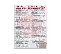 HGETJOHXEM 30 Famous Authors and Their Motivational Quotes Canvas Wall-Art for Home Decor Living Room Bedroom Library(Unframed,16x24inch(40x60cm))